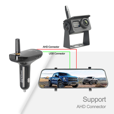 HD 1080P Front and Rear Dual Recording,Touch Screen Monitor,Wireless Backup Camera for RV,Truck